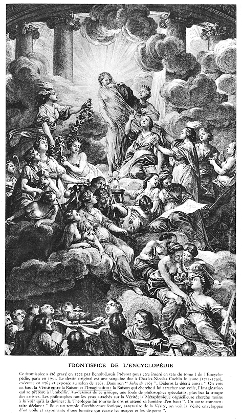 Frontispice de l'Encyclopedie